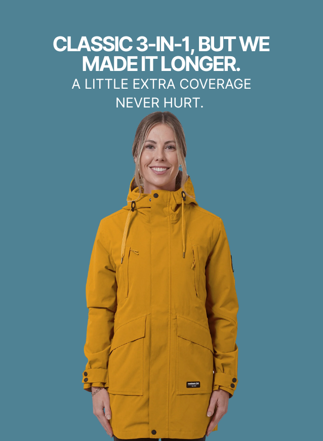 3-in-1 Waterproof Winter Jacket - Mid Length